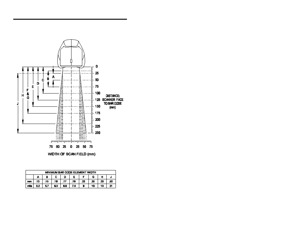 Metrologic Instruments MS7100 User Manual | Page 19 / 45