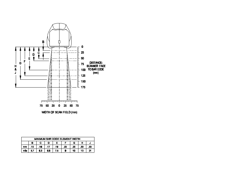Metrologic Instruments MS7100 User Manual | Page 20 / 45