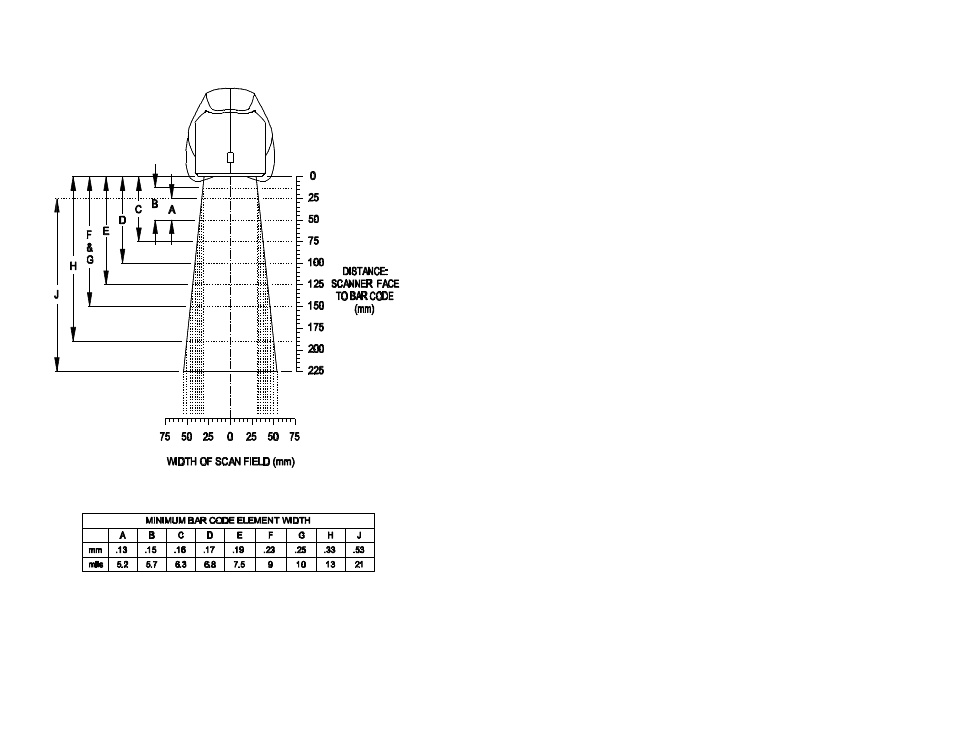 Metrologic Instruments MS7100 User Manual | Page 21 / 45