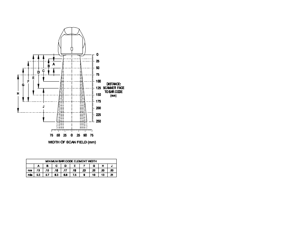 Metrologic Instruments MS7100 User Manual | Page 22 / 45