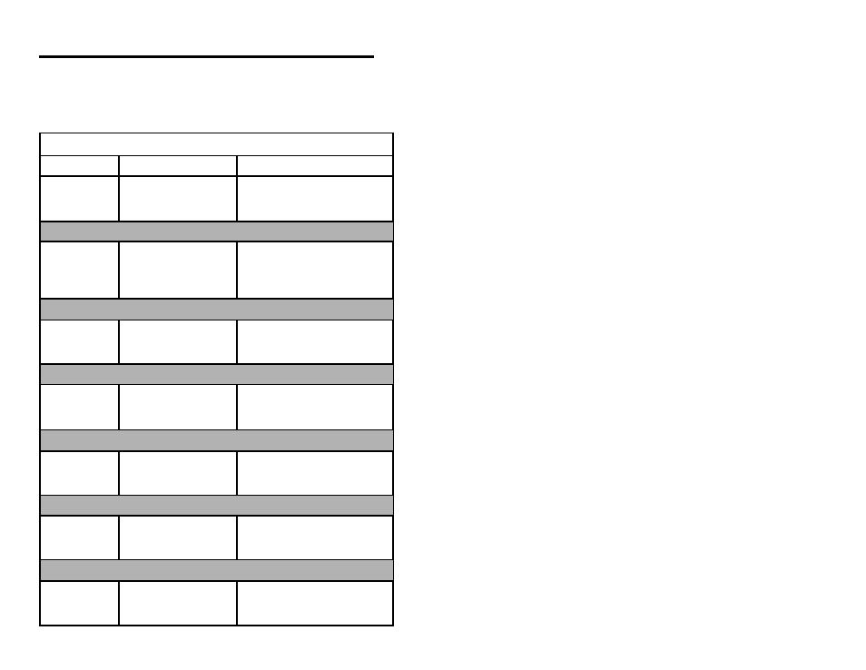 Troubleshooting guide | Metrologic Instruments MS7100 User Manual | Page 24 / 45