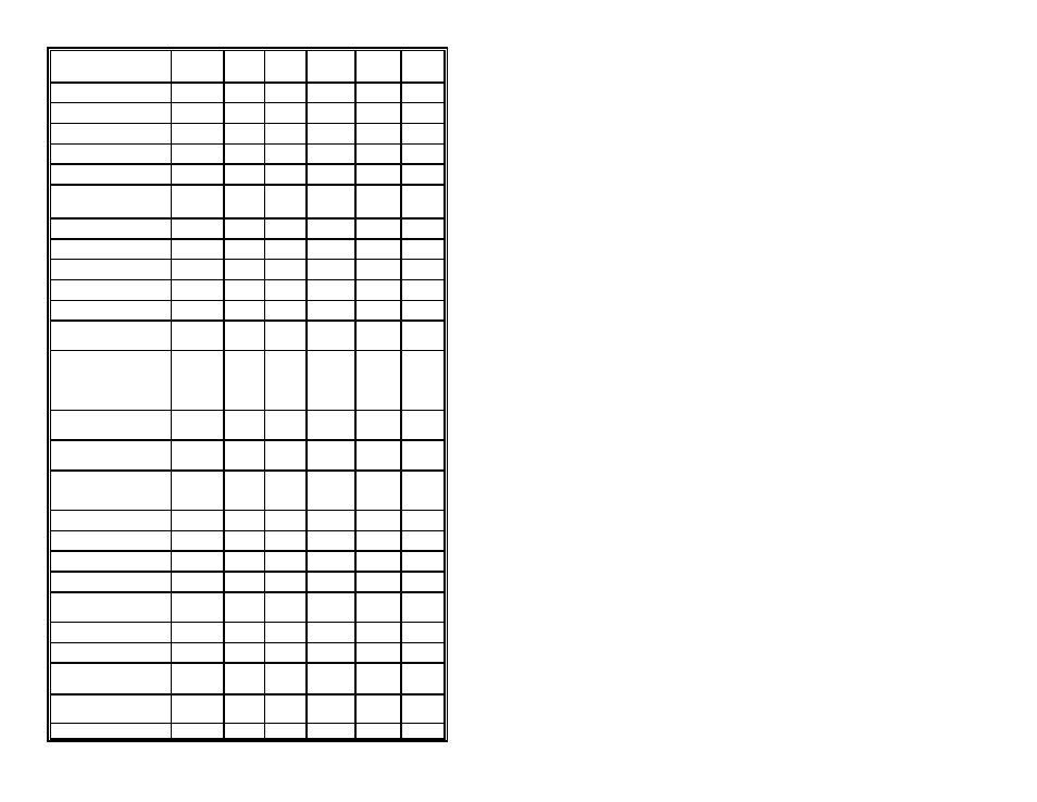 Metrologic Instruments MS7100 User Manual | Page 34 / 45