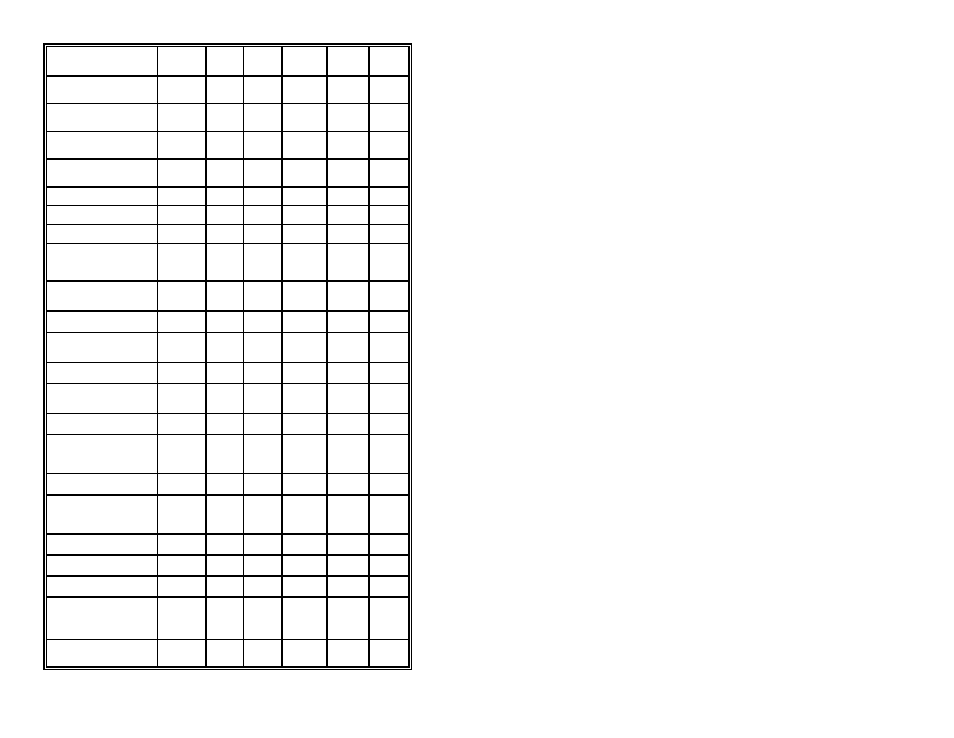 Metrologic Instruments MS7100 User Manual | Page 36 / 45