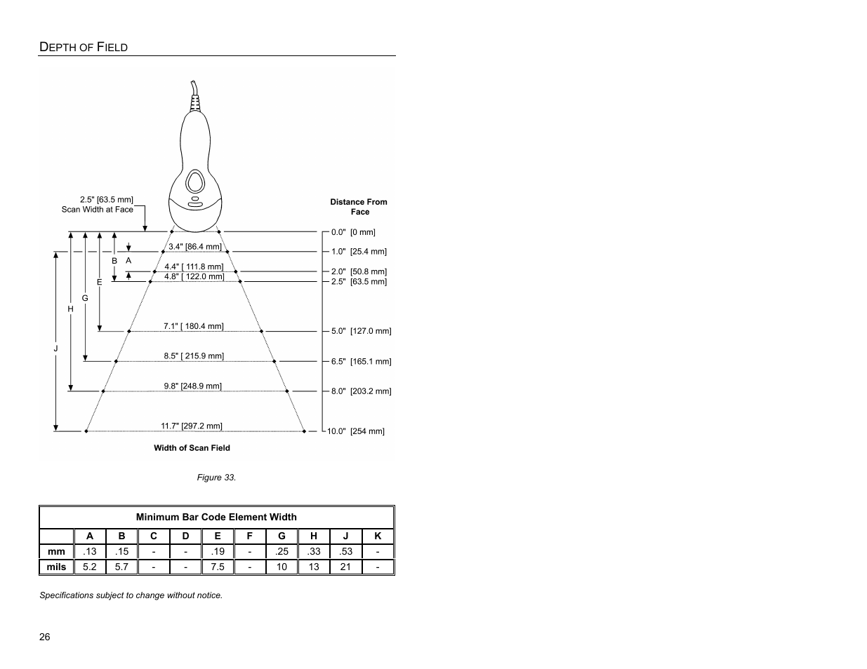 Depth of field, Minimum bar code element width | Metrologic Instruments MS9524 User Manual | Page 30 / 56