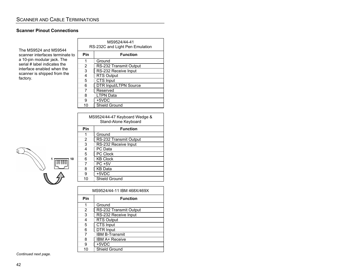 Scanner and cable terminations, Scanner pinout connections | Metrologic Instruments MS9524 User Manual | Page 46 / 56