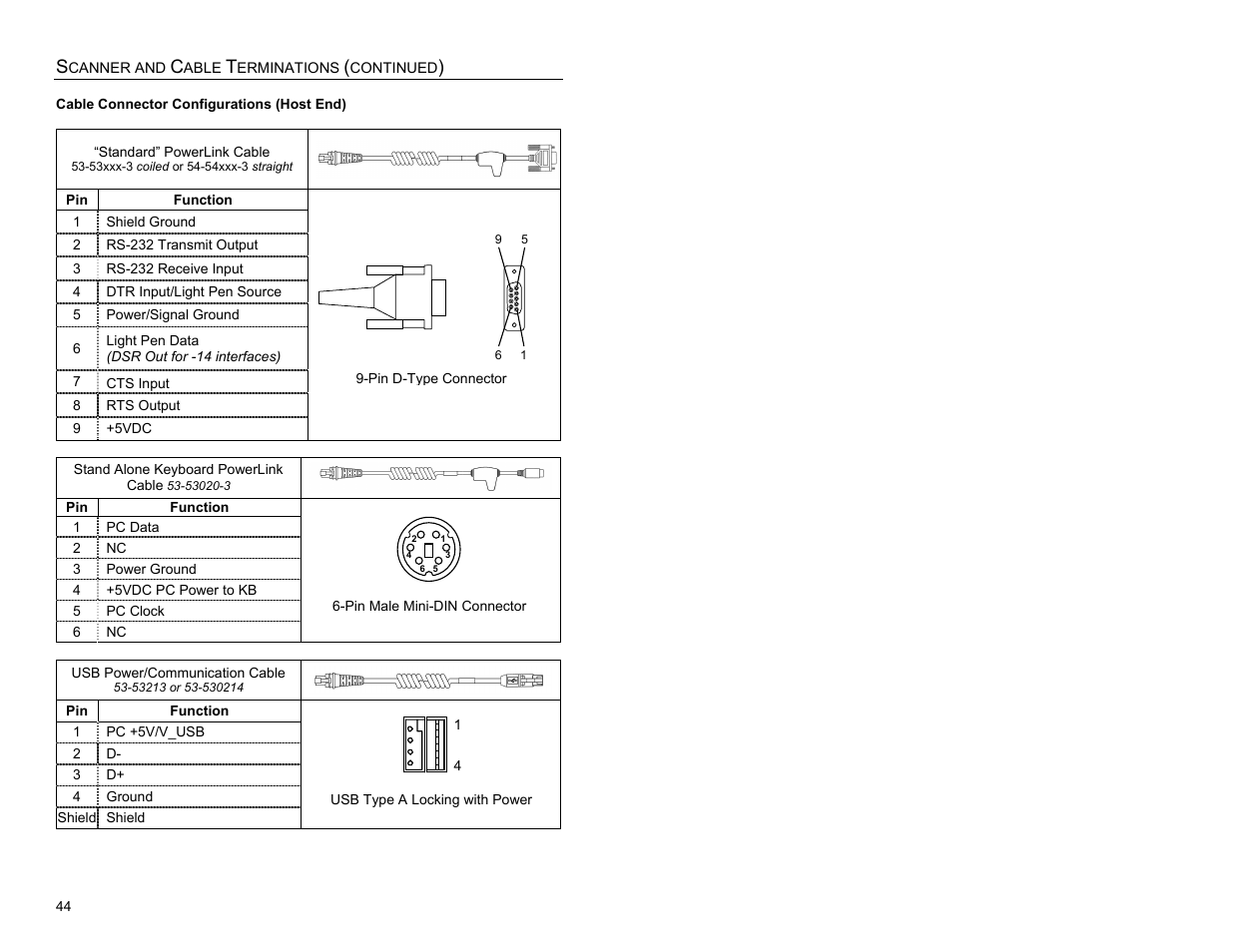 Cable connector configurations (host end), Cable connector configurations | Metrologic Instruments MS9524 User Manual | Page 48 / 56