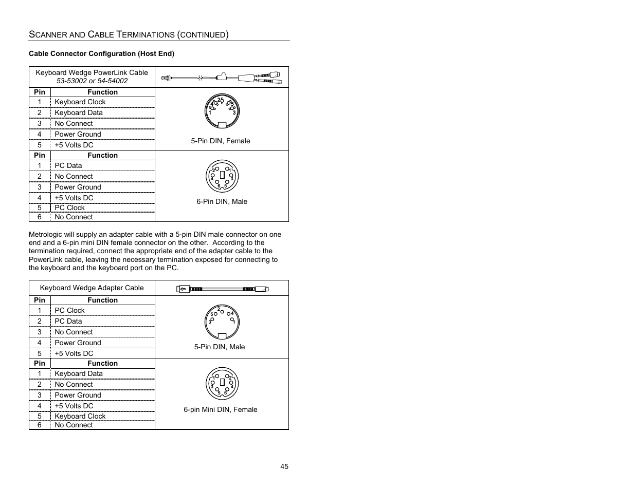 Metrologic Instruments MS9524 User Manual | Page 49 / 56