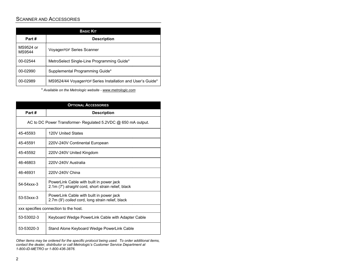 Scanner and accessories | Metrologic Instruments MS9524 User Manual | Page 6 / 56