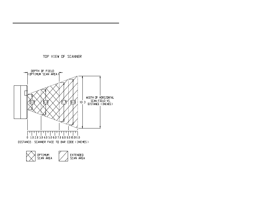 Metrologic Instruments MS700i User Manual | Page 29 / 60