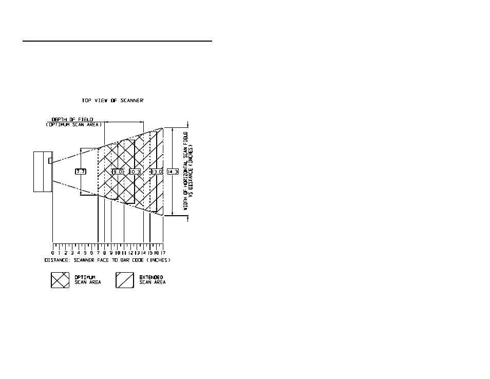 Metrologic Instruments MS700i User Manual | Page 30 / 60