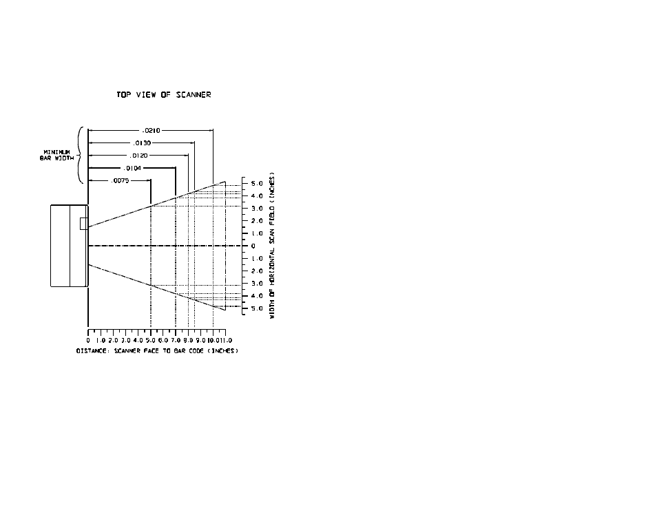 Metrologic Instruments MS700i User Manual | Page 36 / 60