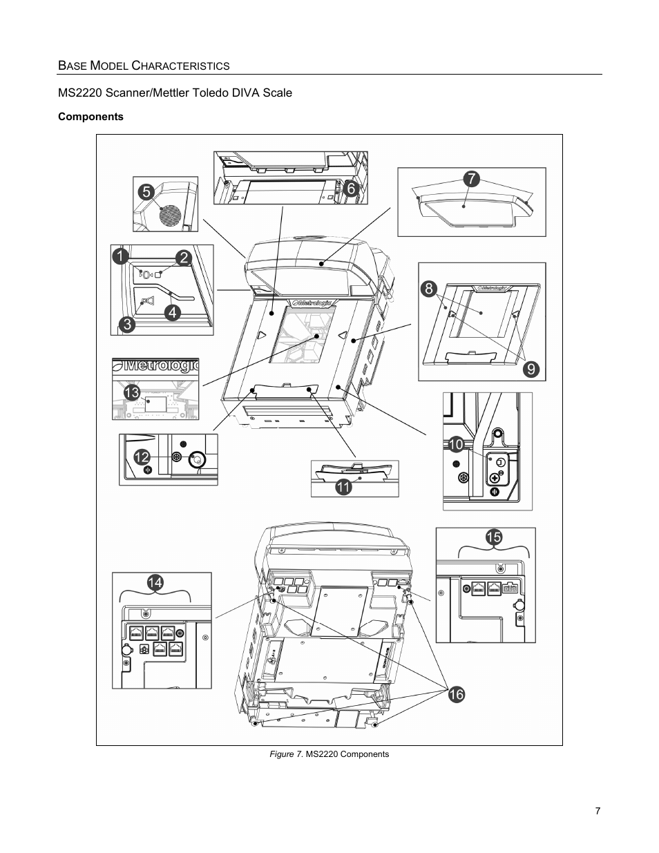 Base model characteristics, Ms2220 scanner / diva scale, Components | Odel, Haracteristics, Ms2220 scanner/diva scale | Metrologic Instruments StratosS MS2220 User Manual | Page 13 / 86