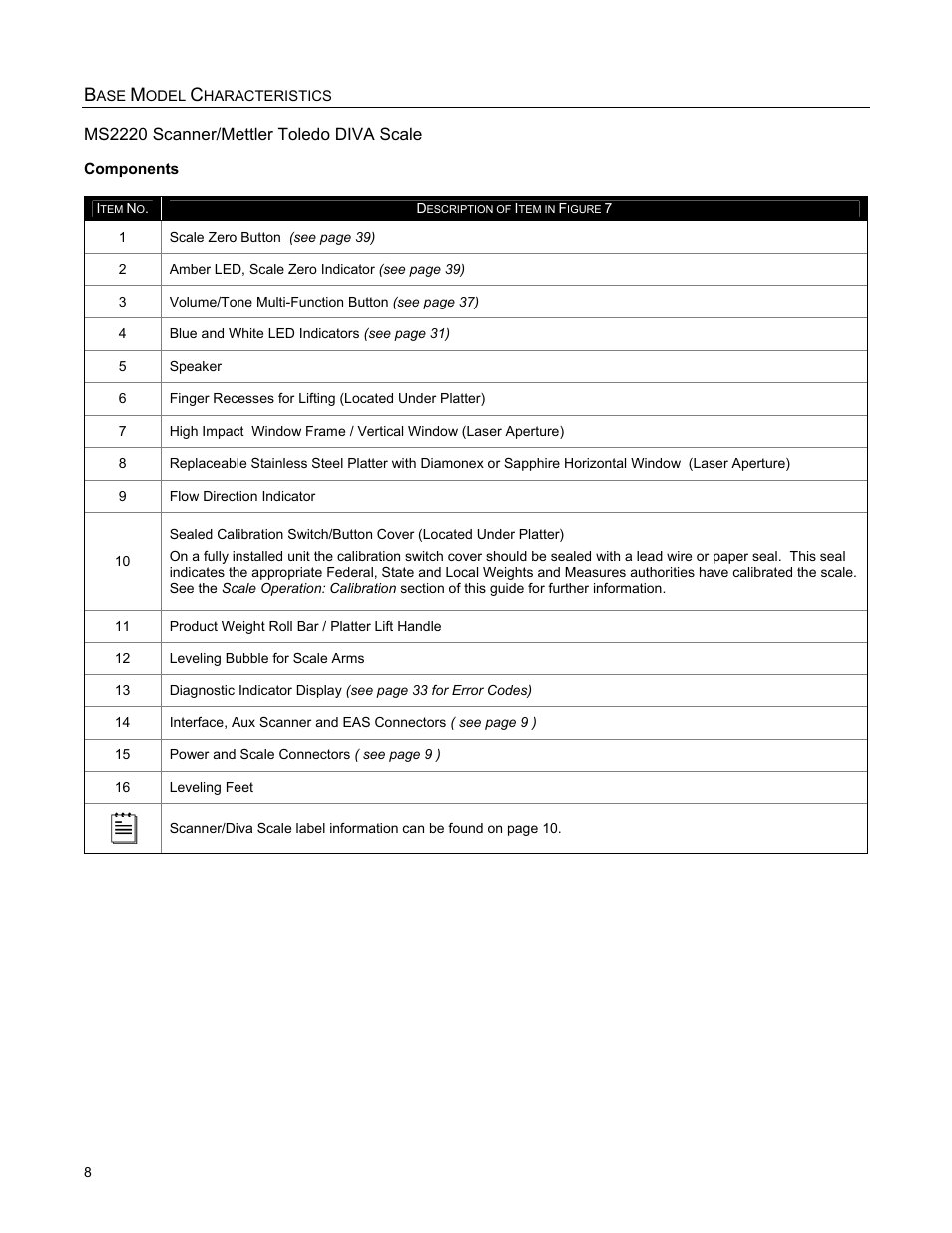 Metrologic Instruments StratosS MS2220 User Manual | Page 14 / 86