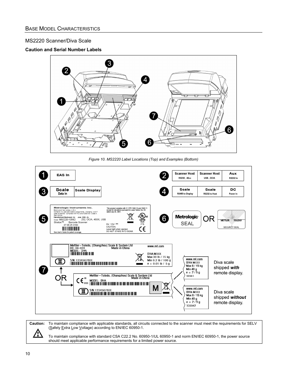 Caution and serial number labels | Metrologic Instruments StratosS MS2220 User Manual | Page 16 / 86