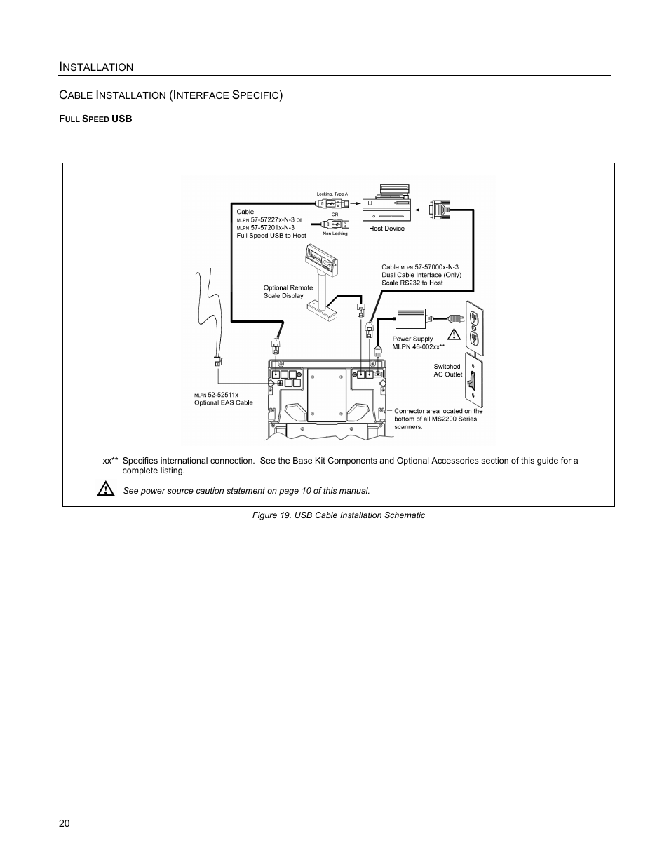 Metrologic Instruments StratosS MS2220 User Manual | Page 26 / 86