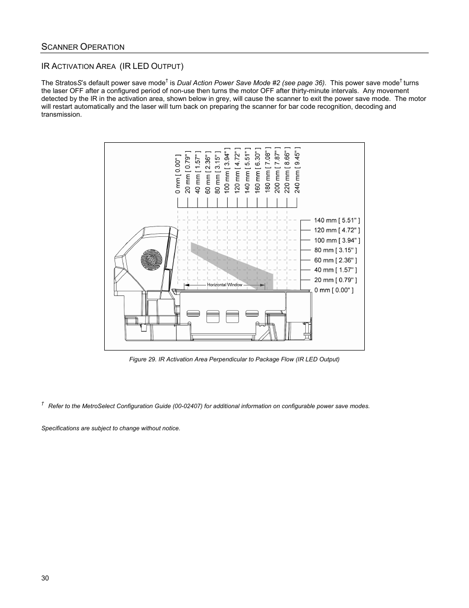 Ir activation area (ir led output) | Metrologic Instruments StratosS MS2220 User Manual | Page 36 / 86