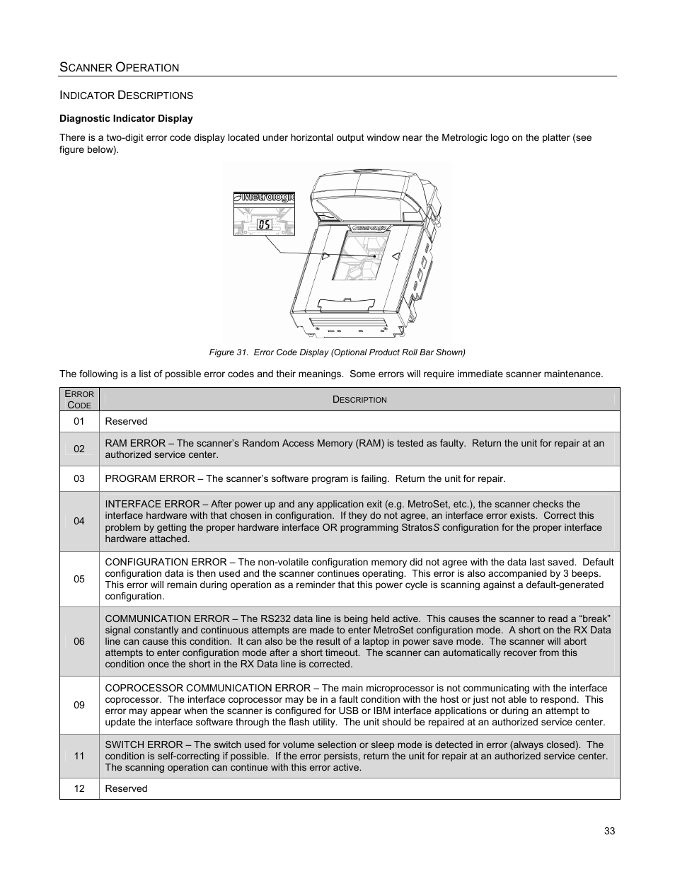 Diagnostic indicator display, Diagnostic indicator display; error codes | Metrologic Instruments StratosS MS2220 User Manual | Page 39 / 86