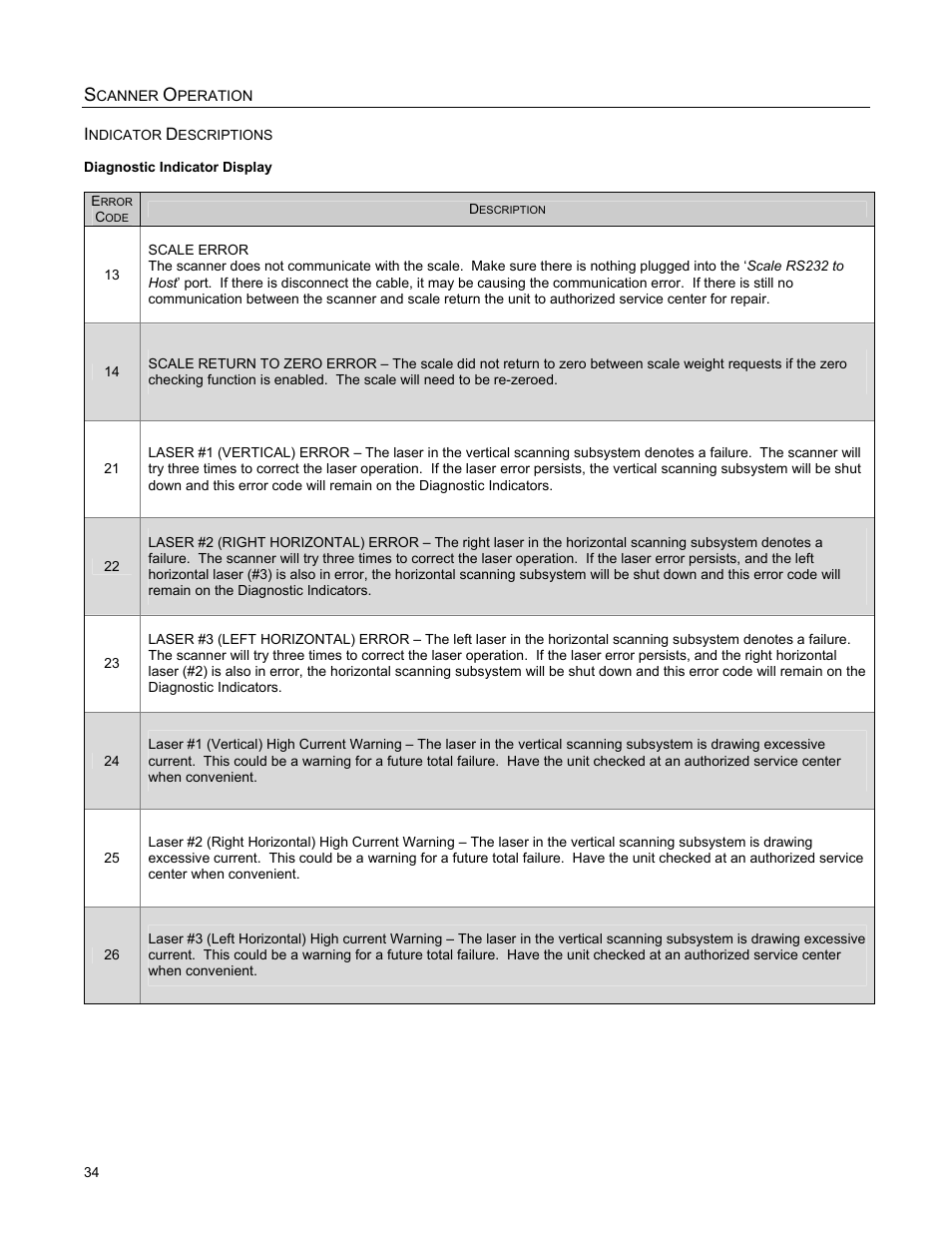 Metrologic Instruments StratosS MS2220 User Manual | Page 40 / 86