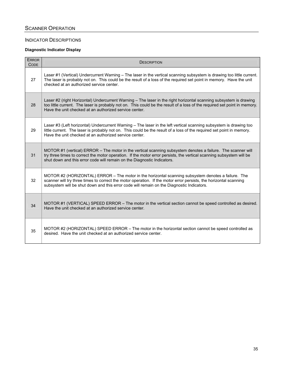 Metrologic Instruments StratosS MS2220 User Manual | Page 41 / 86