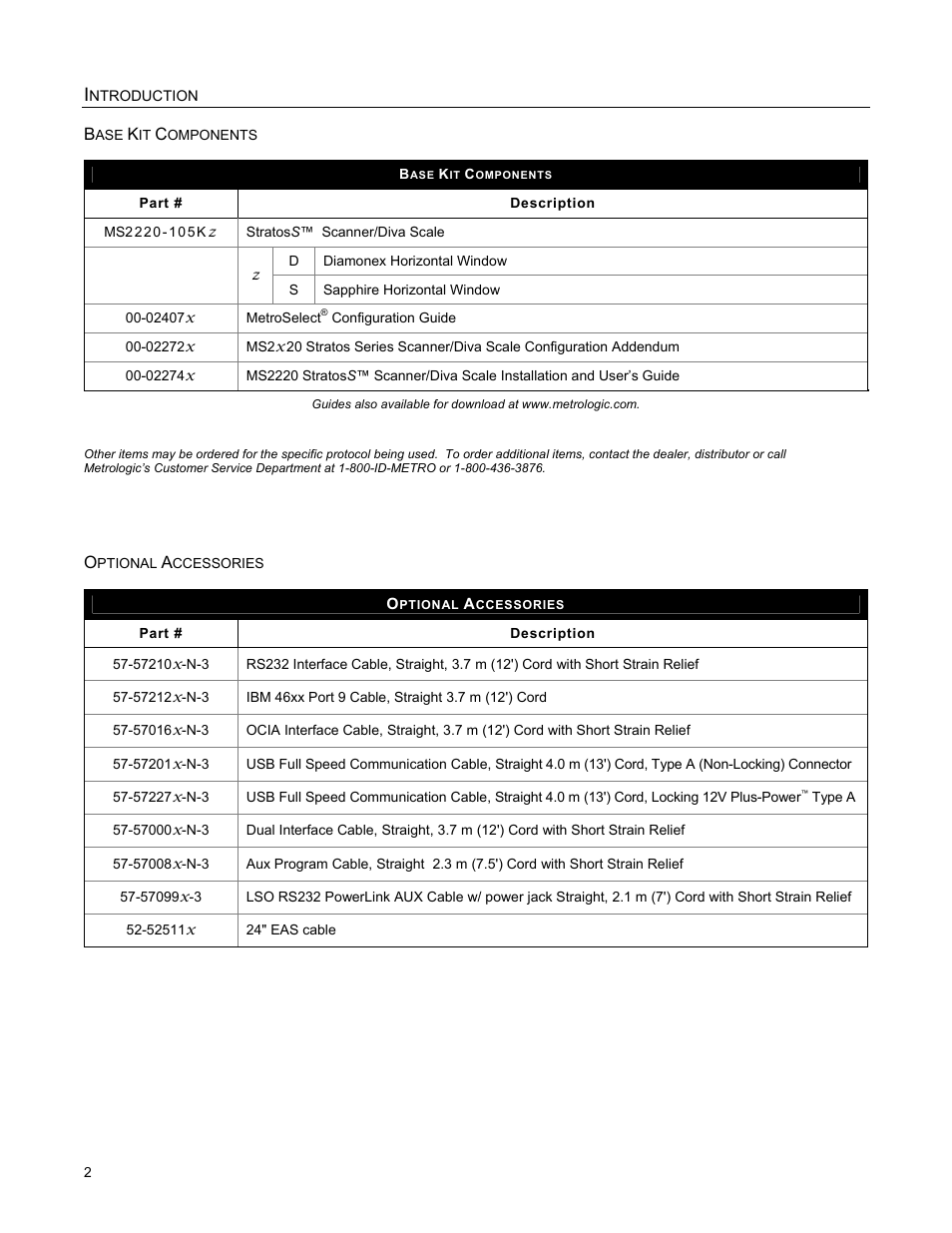 Base kit components, Optional accessories, Cables | Metrologic Instruments StratosS MS2220 User Manual | Page 8 / 86