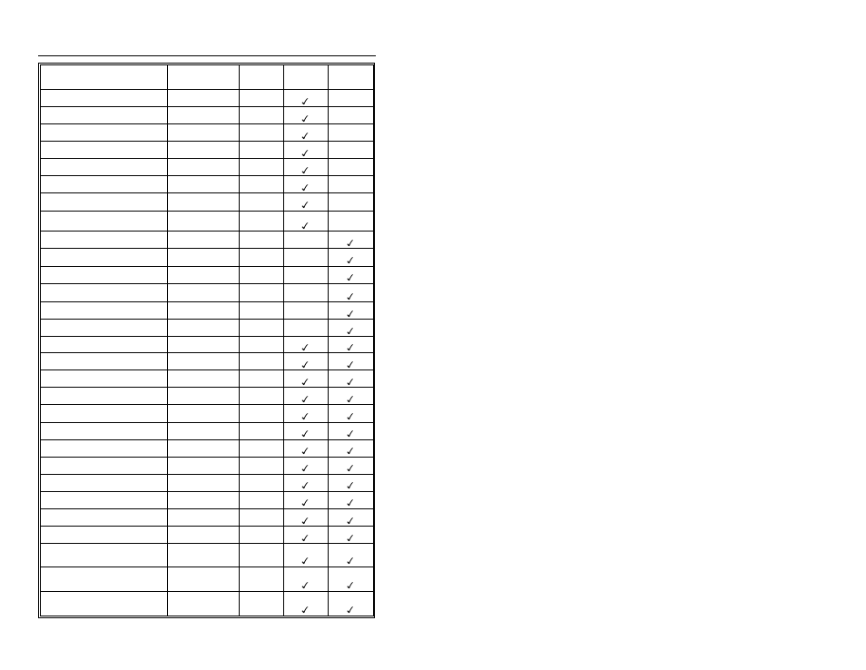 B (c | Metrologic Instruments MX003 User Manual | Page 38 / 45