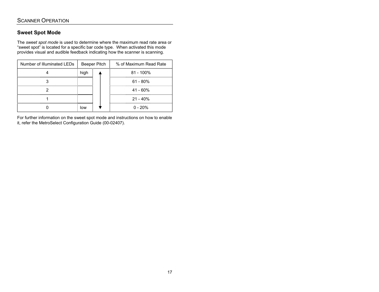 Sweet spot mode | Metrologic Instruments QUANTUME IS3480 User Manual | Page 21 / 56