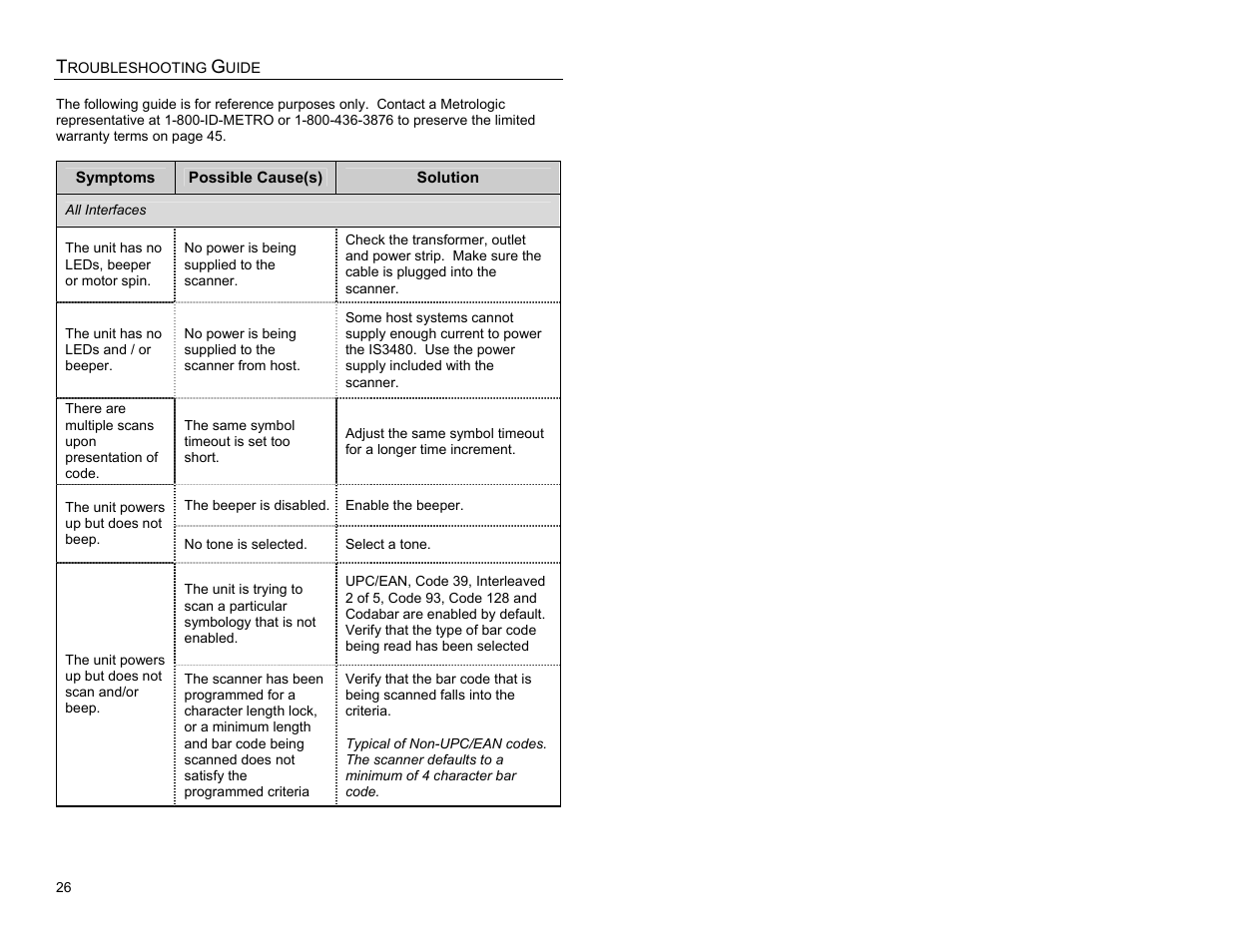 Troubleshooting guide | Metrologic Instruments QUANTUME IS3480 User Manual | Page 30 / 56