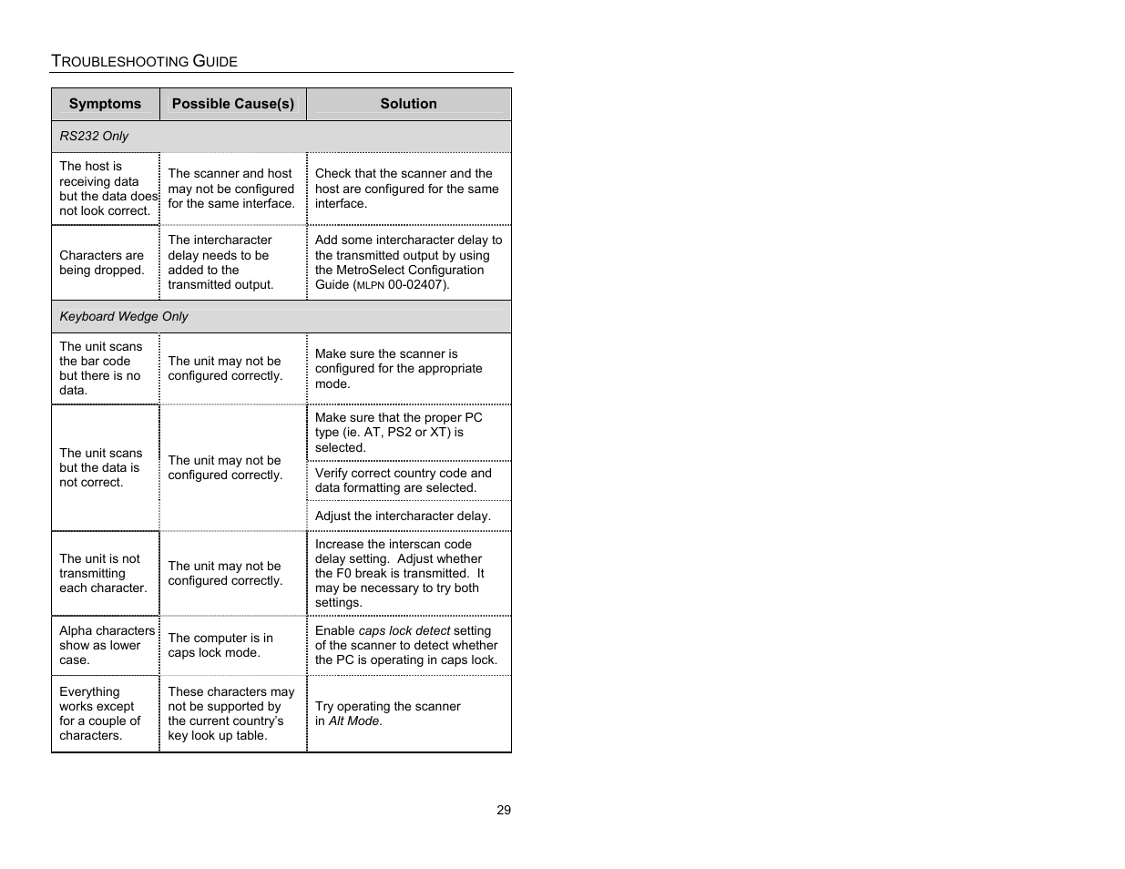 Metrologic Instruments QUANTUME IS3480 User Manual | Page 33 / 56