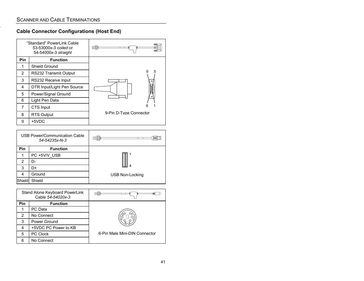 Cable connector configurations (host end) | Metrologic Instruments QUANTUME IS3480 User Manual | Page 45 / 56
