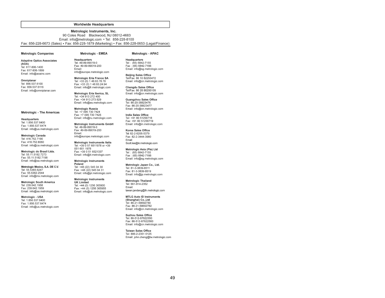 Office locations and contact information | Metrologic Instruments QUANTUME IS3480 User Manual | Page 53 / 56