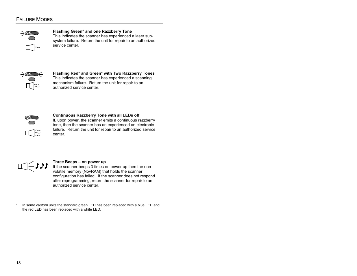 Failure modes | Metrologic Instruments MS9500 Voyager User Manual | Page 24 / 56