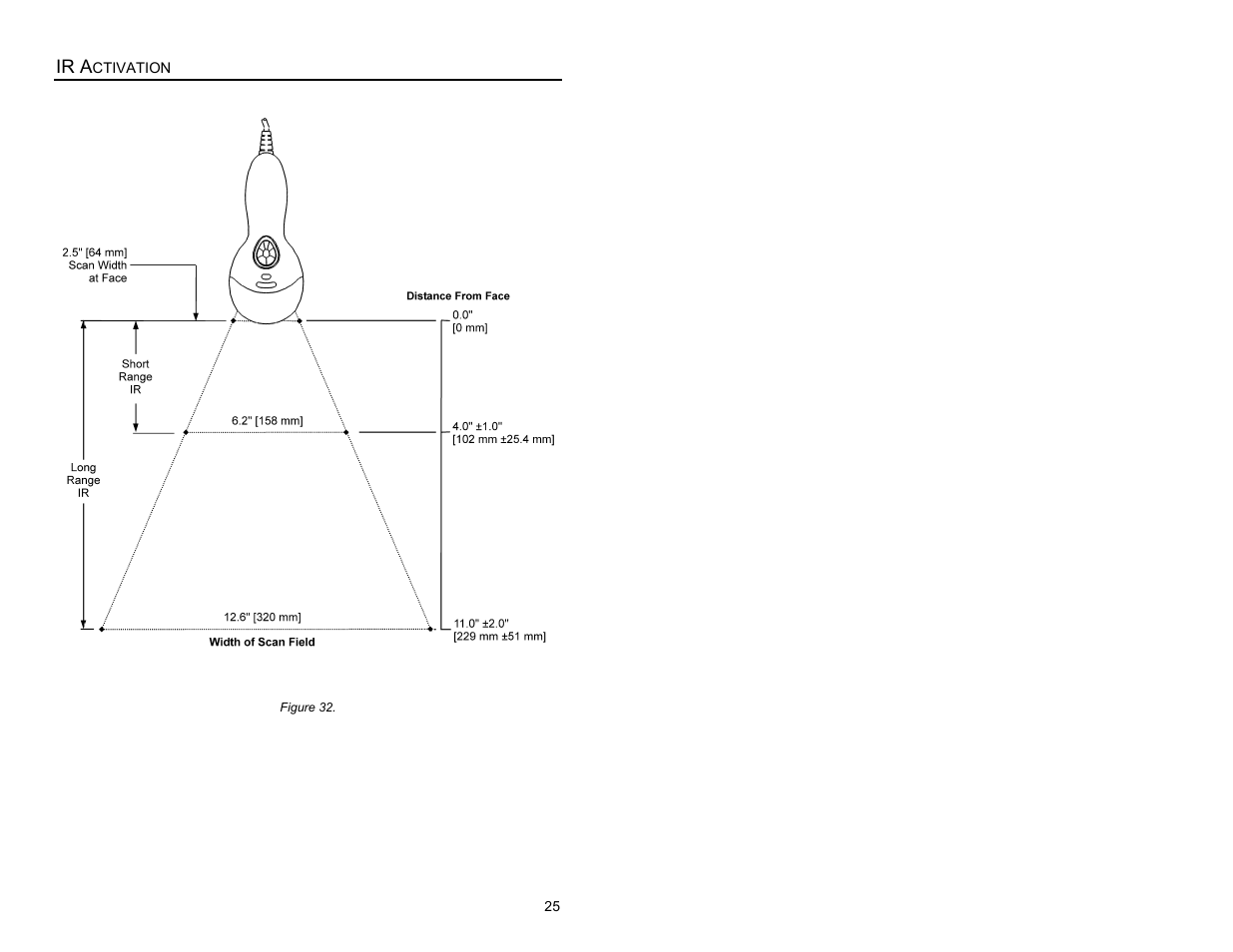 Ir activation | Metrologic Instruments MS9500 Voyager User Manual | Page 31 / 56