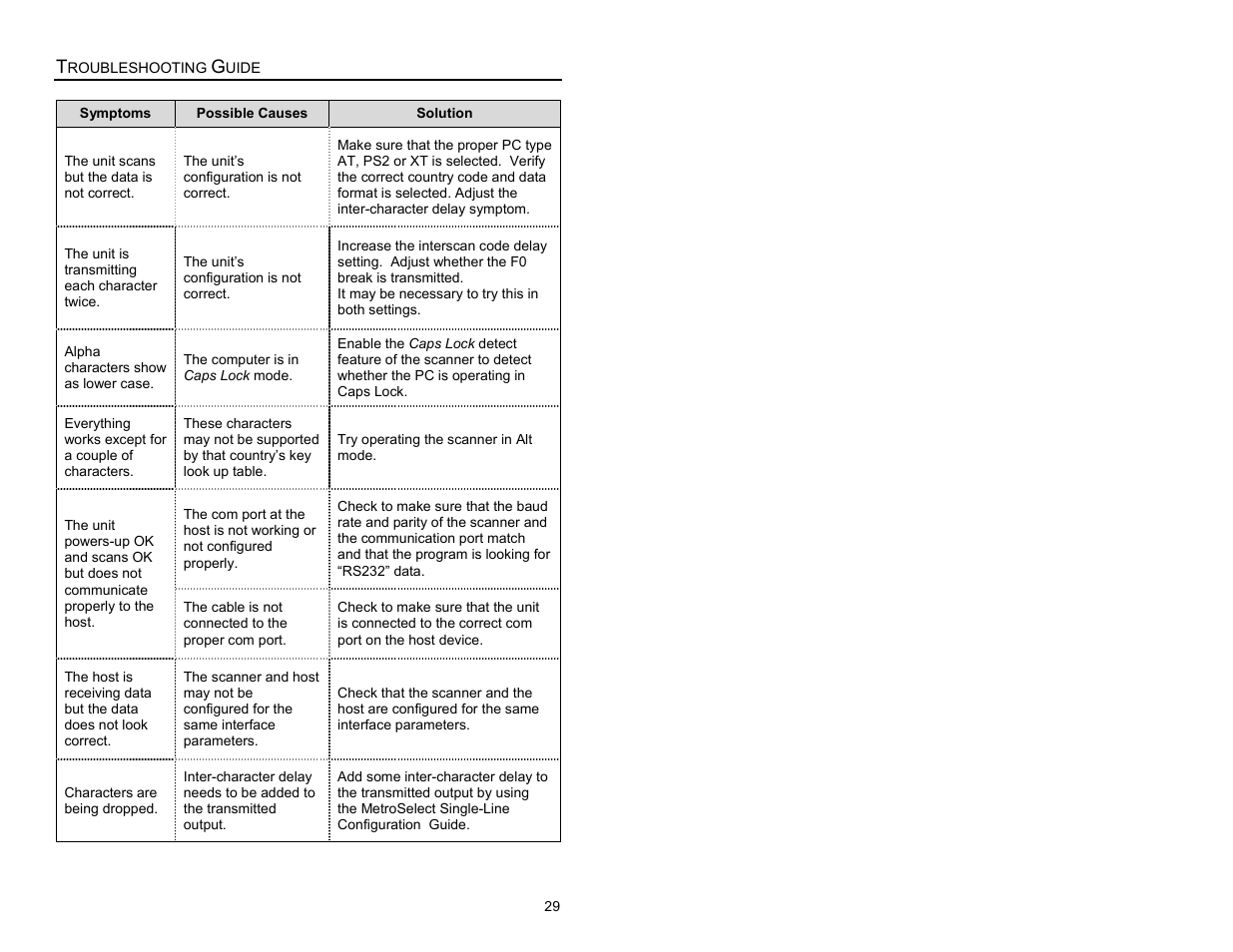 Metrologic Instruments MS9500 Voyager User Manual | Page 35 / 56