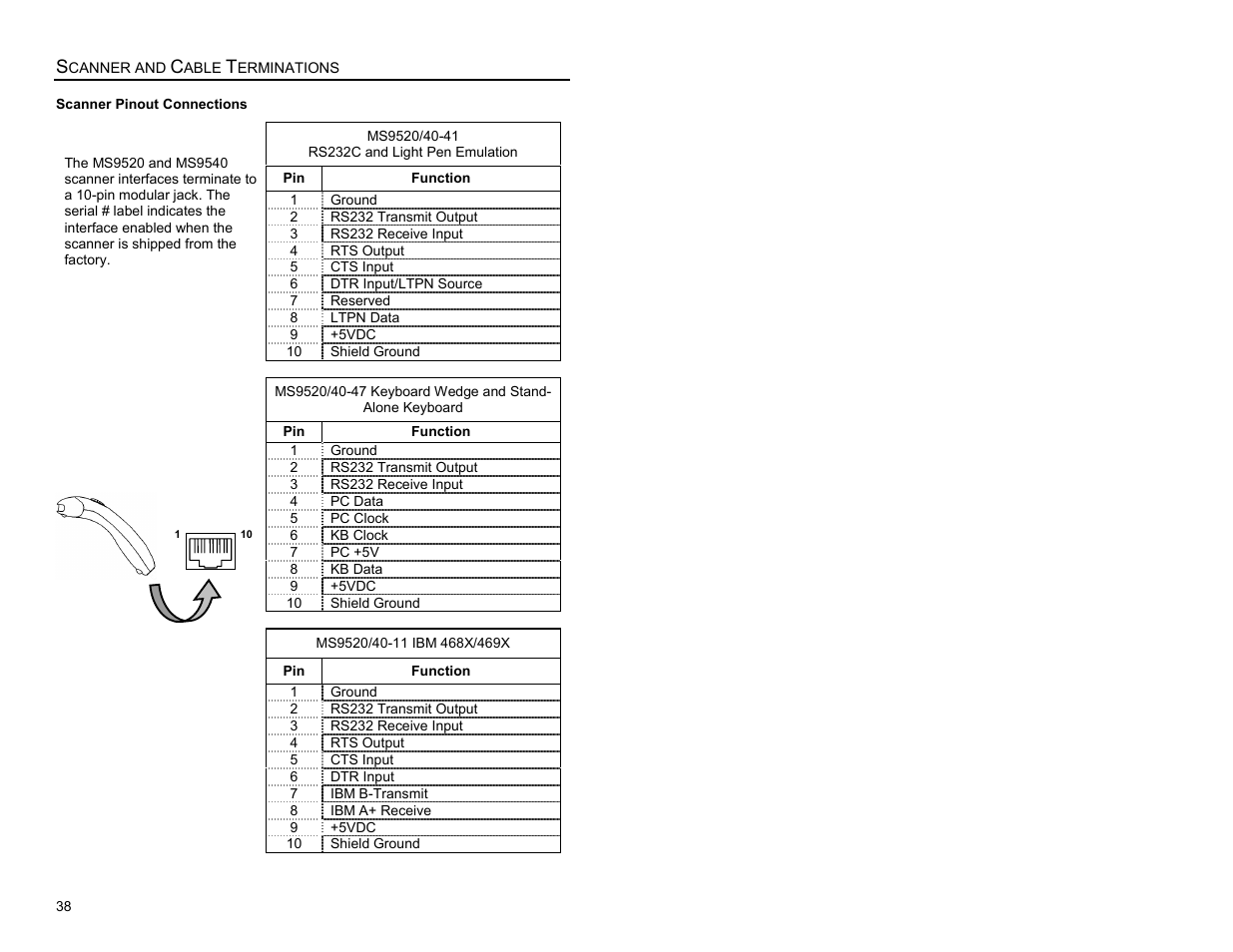 Scanner and cable terminations, Scanner pinout connections | Metrologic Instruments MS9500 Voyager User Manual | Page 44 / 56