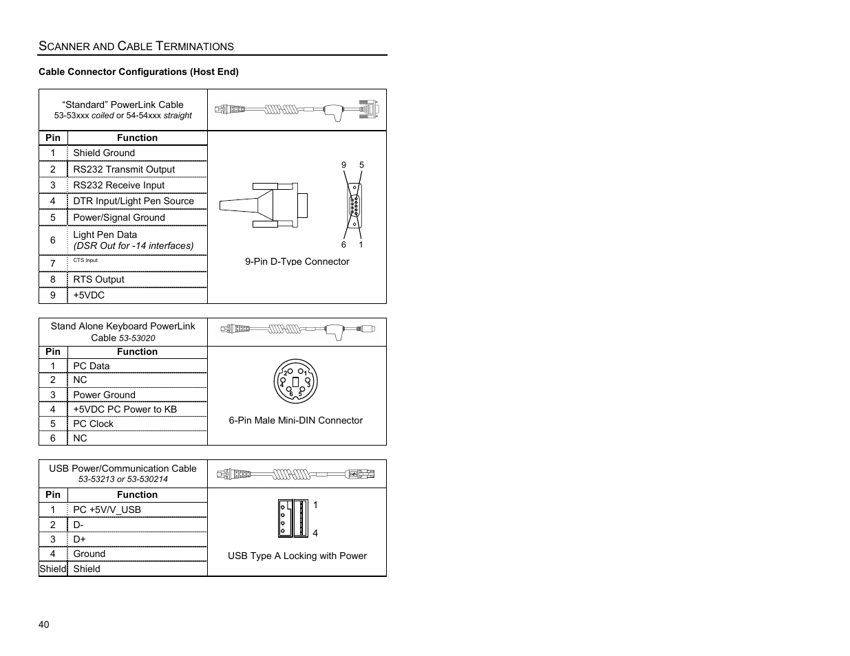 Cable connector configurations (host end), Cable connector configurations | Metrologic Instruments MS9500 Voyager User Manual | Page 46 / 56