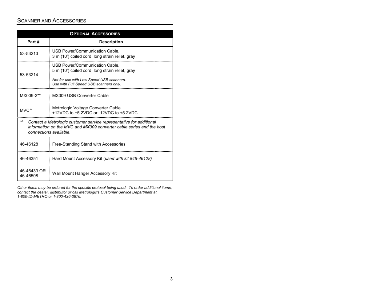Metrologic Instruments MS9500 Voyager User Manual | Page 9 / 56