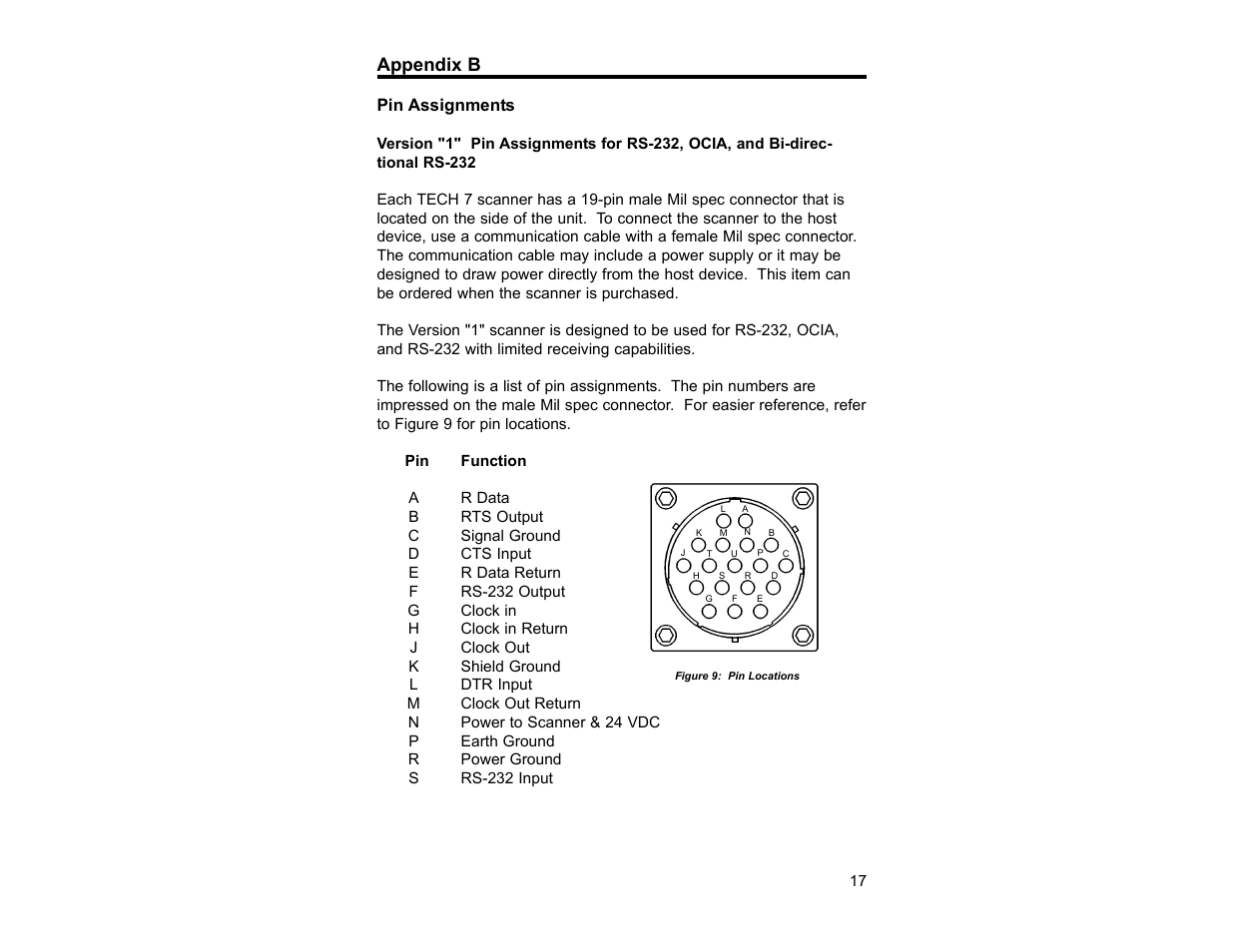 Appendix b, Pin assignments | Metrologic Instruments TECH 7 User Manual | Page 21 / 32