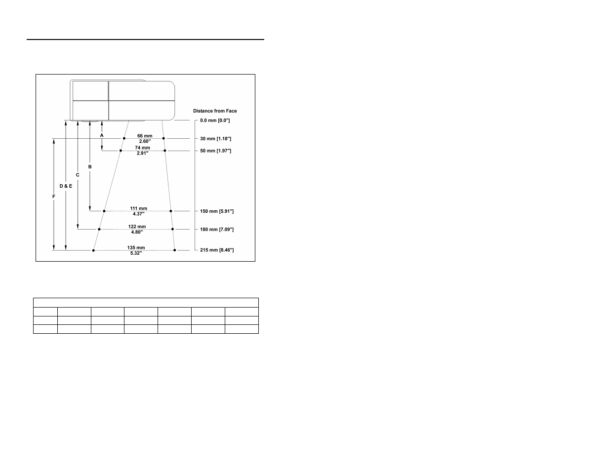 Metrologic Instruments MS7220 User Manual | Page 23 / 49
