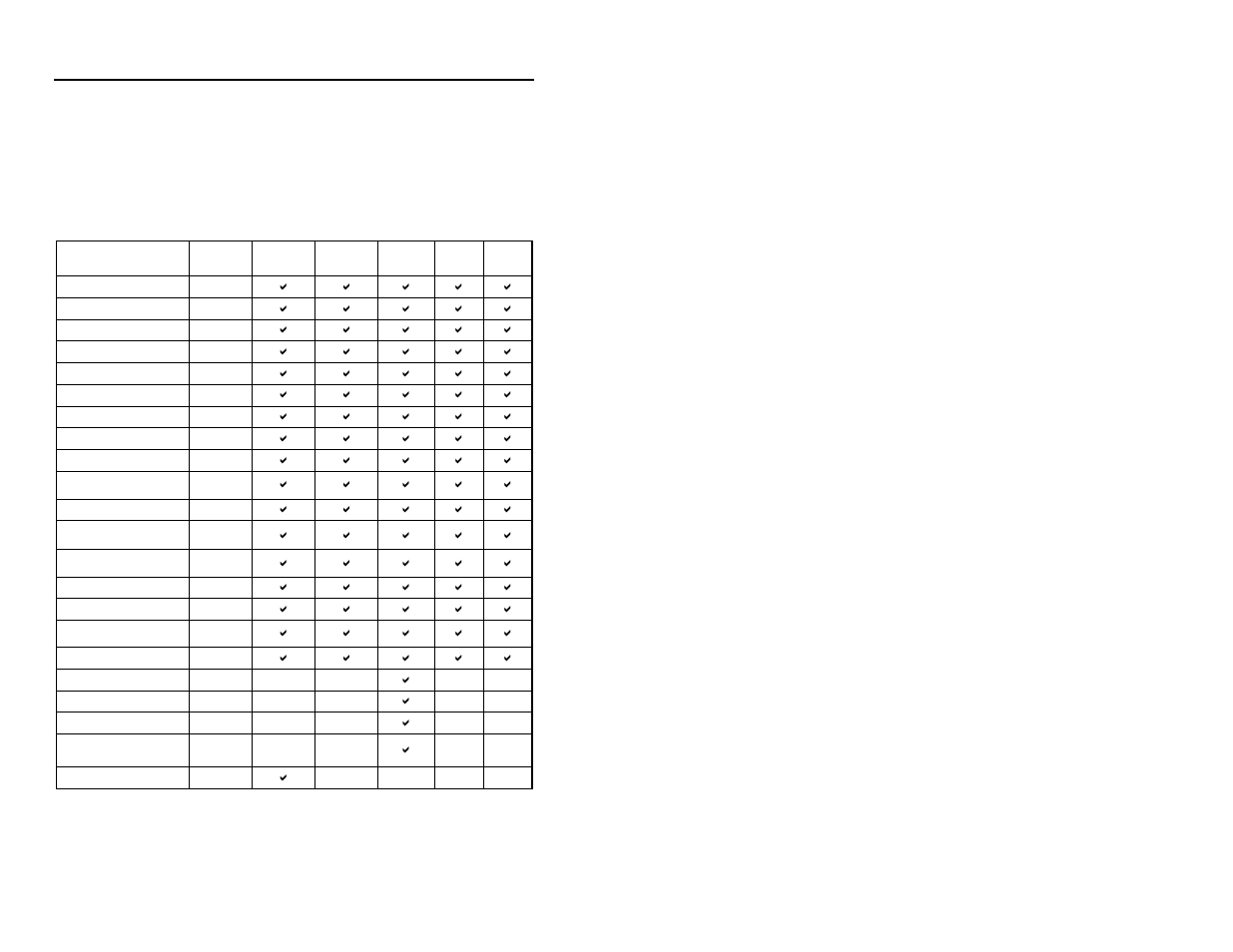 Metrologic Instruments MS7220 User Manual | Page 34 / 49