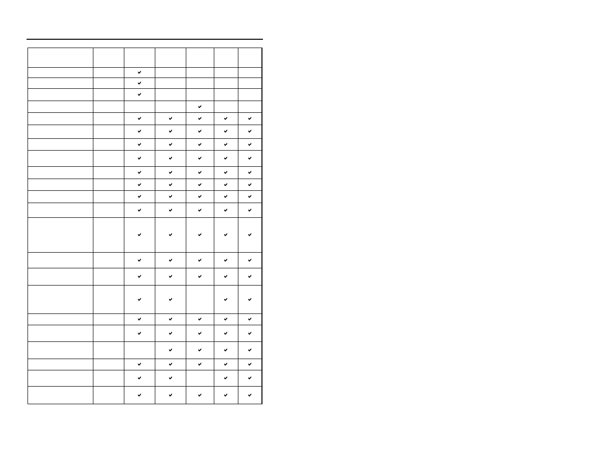 Metrologic Instruments MS7220 User Manual | Page 35 / 49