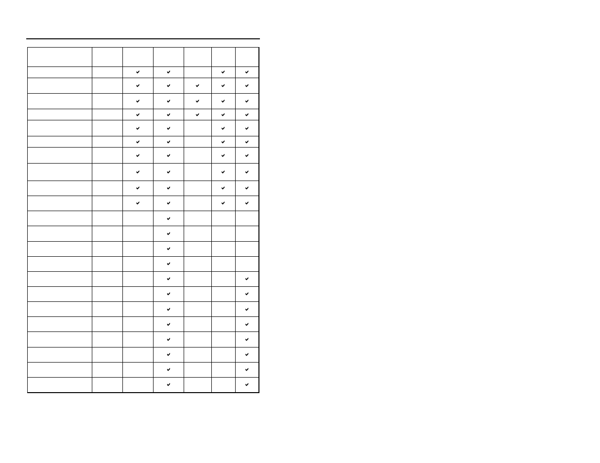 Metrologic Instruments MS7220 User Manual | Page 36 / 49