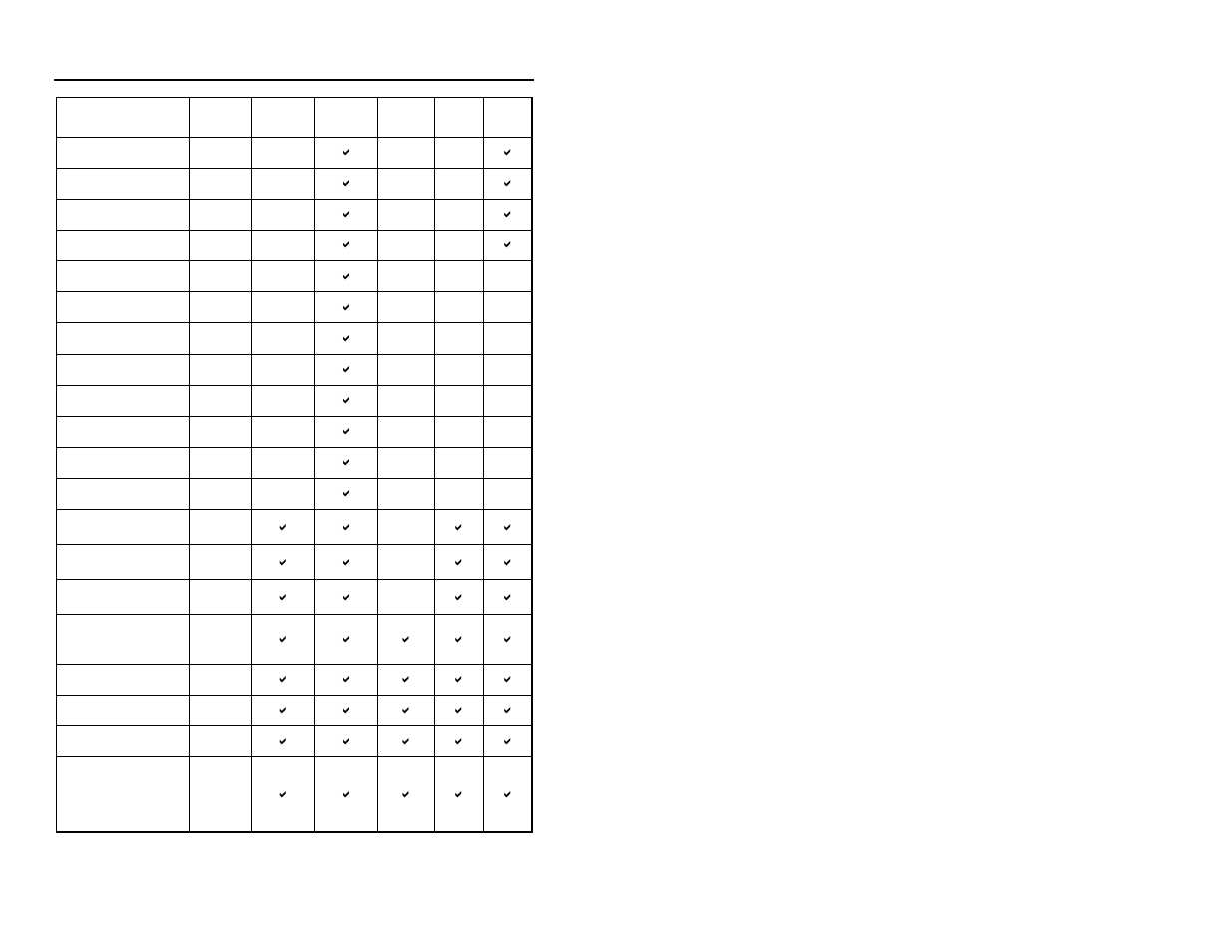 Metrologic Instruments MS7220 User Manual | Page 37 / 49