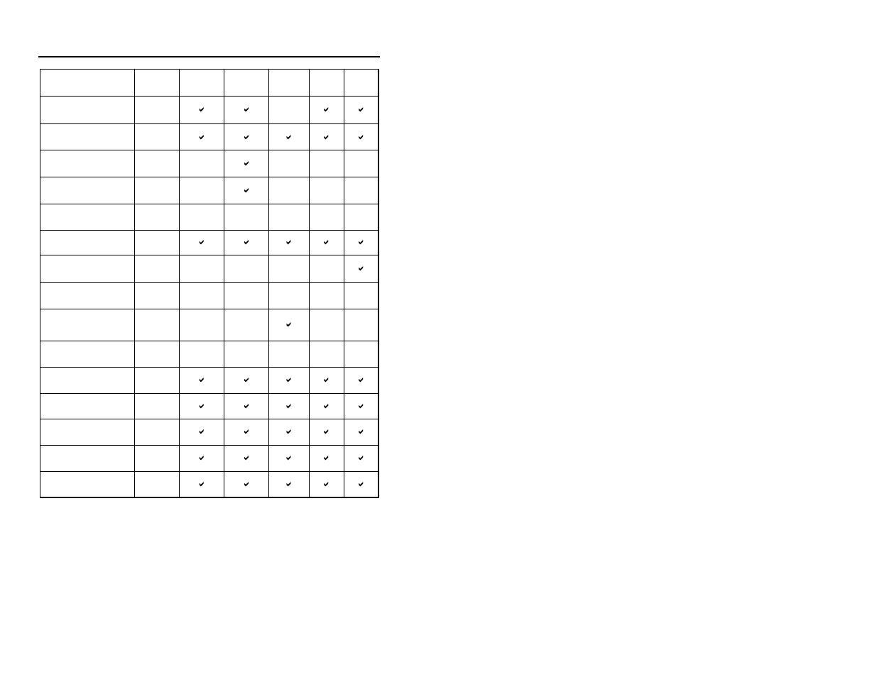 Metrologic Instruments MS7220 User Manual | Page 38 / 49