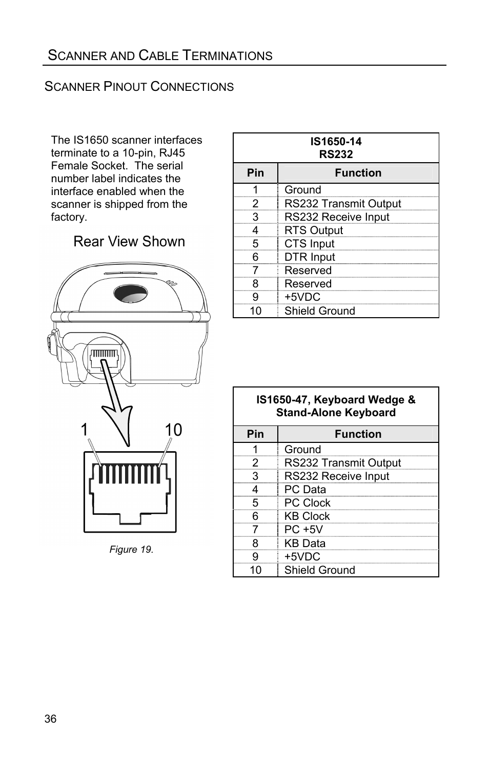 Scanner and cable terminations, Scanner pinout connections, Canner and | Able, Erminations, Cable connector configurations | Metrologic Instruments FOCUSE IS1650 User Manual | Page 40 / 52