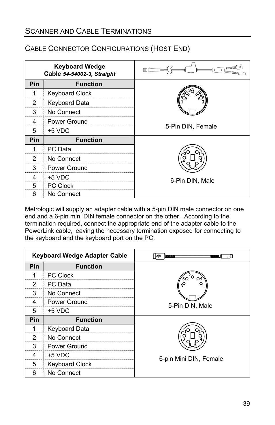 Metrologic Instruments FOCUSE IS1650 User Manual | Page 43 / 52