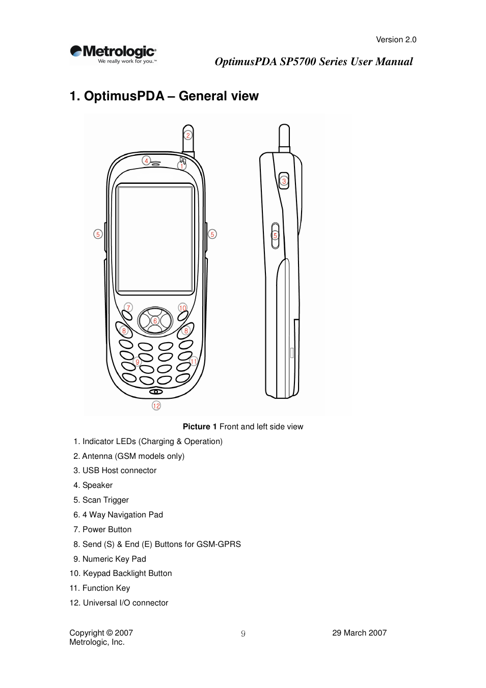 Optimuspda – general view, Optimuspda sp5700 series user manual | Metrologic Instruments SP5700 Series User Manual | Page 9 / 67