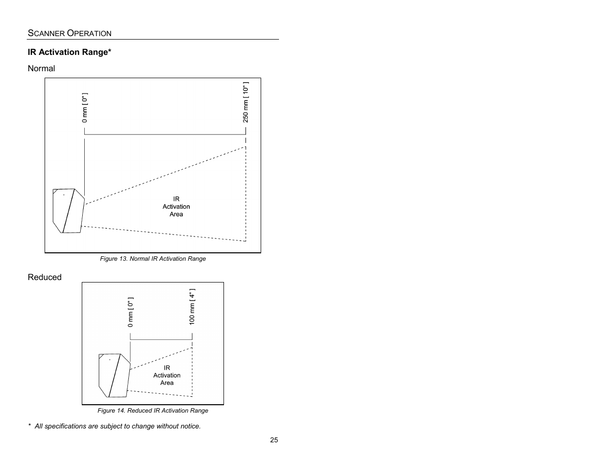 Ir activation range, Normal | Metrologic Instruments IS3480-00 User Manual | Page 29 / 56