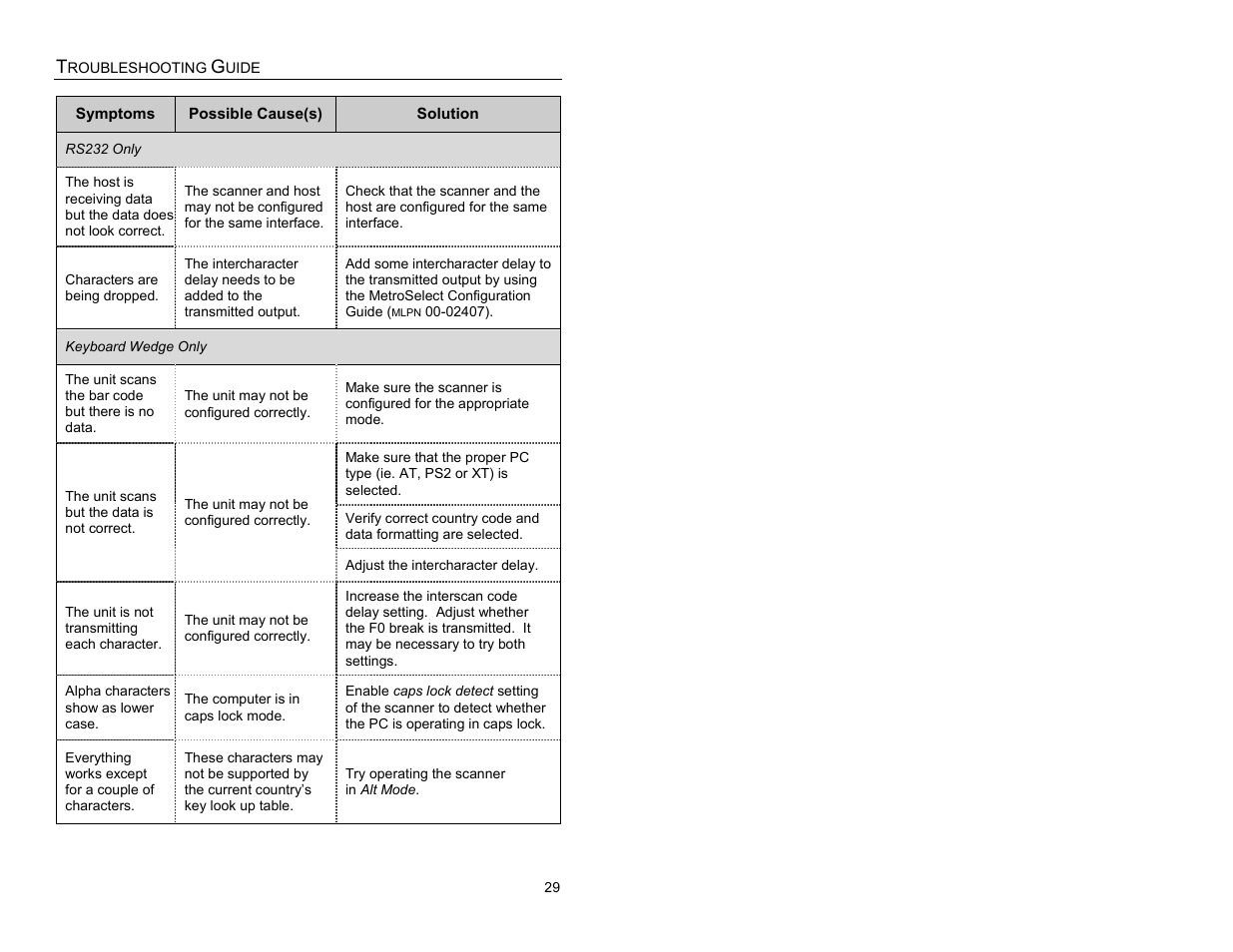 Metrologic Instruments IS3480-00 User Manual | Page 33 / 56