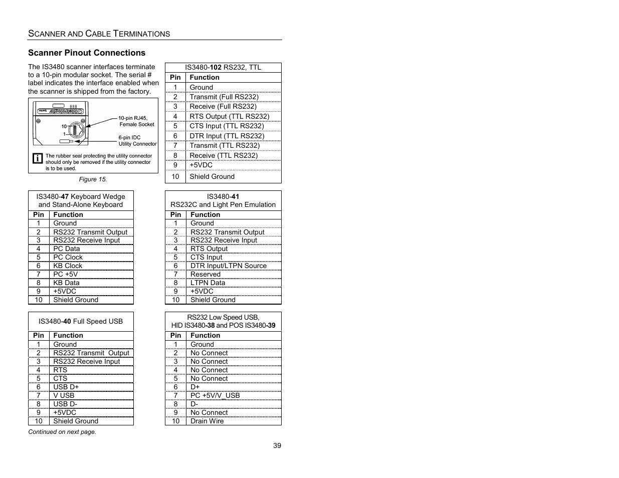 Scanner and cable terminations, Scanner pinout connections | Metrologic Instruments IS3480-00 User Manual | Page 43 / 56