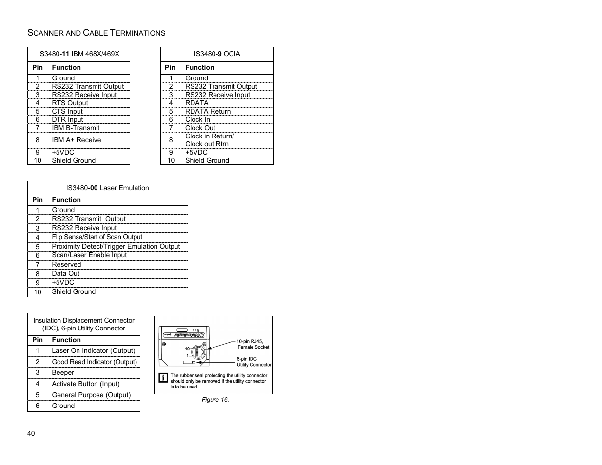 Metrologic Instruments IS3480-00 User Manual | Page 44 / 56